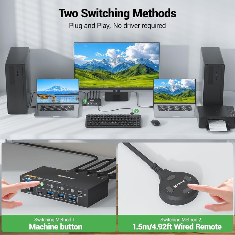 KCEVE 4K KVM Switch 1 Monitors 4 Computers USB-C HDMI DP, EDID Emulator USB 3.0 KVM Switch 4 Port 4K@60Hz for 4 Computer Share Keyboard Mouse and 1 HDMI Monitor, with Power Adapter and Wired Remote - Image 5